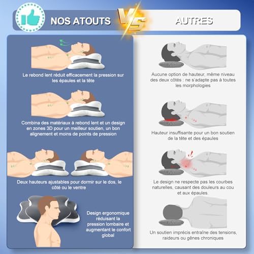Vue 3 de Cloudnook Oreiller Orthopedique Memoire