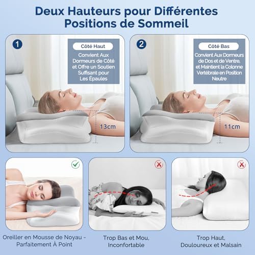 Vue 4 de Coussin Memoire De Formeoreiller