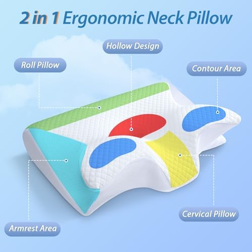 Vue 3 de Homca Oreiller Ergonomique Cervical