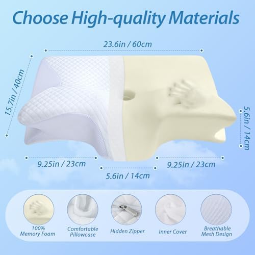 Vue 5 de Homca Oreiller Ergonomique Cervical