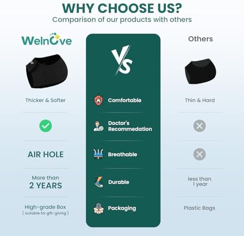 Vue 3 de Welnove Coussinets De Protection