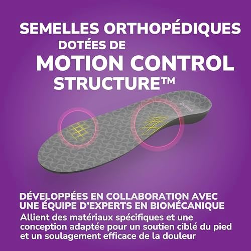 Vue 5 de Scholl Inbalance Semelles Orthopediques