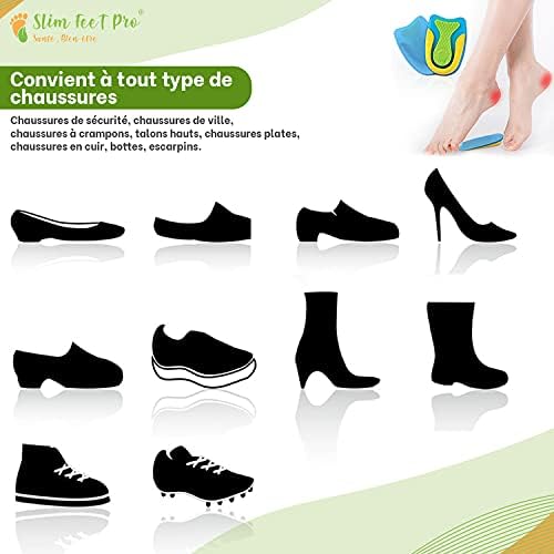 Vue 2 de Talonnette Gel Silicone Antichoc