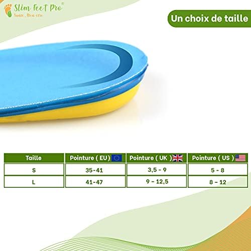 Vue 3 de Talonnette Gel Silicone Antichoc