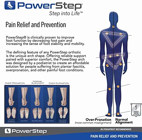 Vue 4 de Powerstep Pinnacle Shoe Insoles