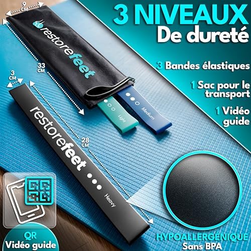 Vue 3 de Restorefeet Bandes De Resistance