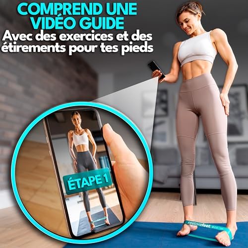 Vue 4 de Restorefeet Bandes De Resistance