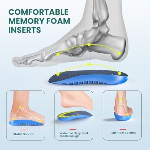 Vue 4 de Insertion De Talon En