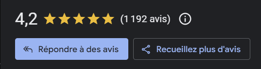 Note Google de 4.2 étoiles sur 1192 avis - exemple de fiche bien notée