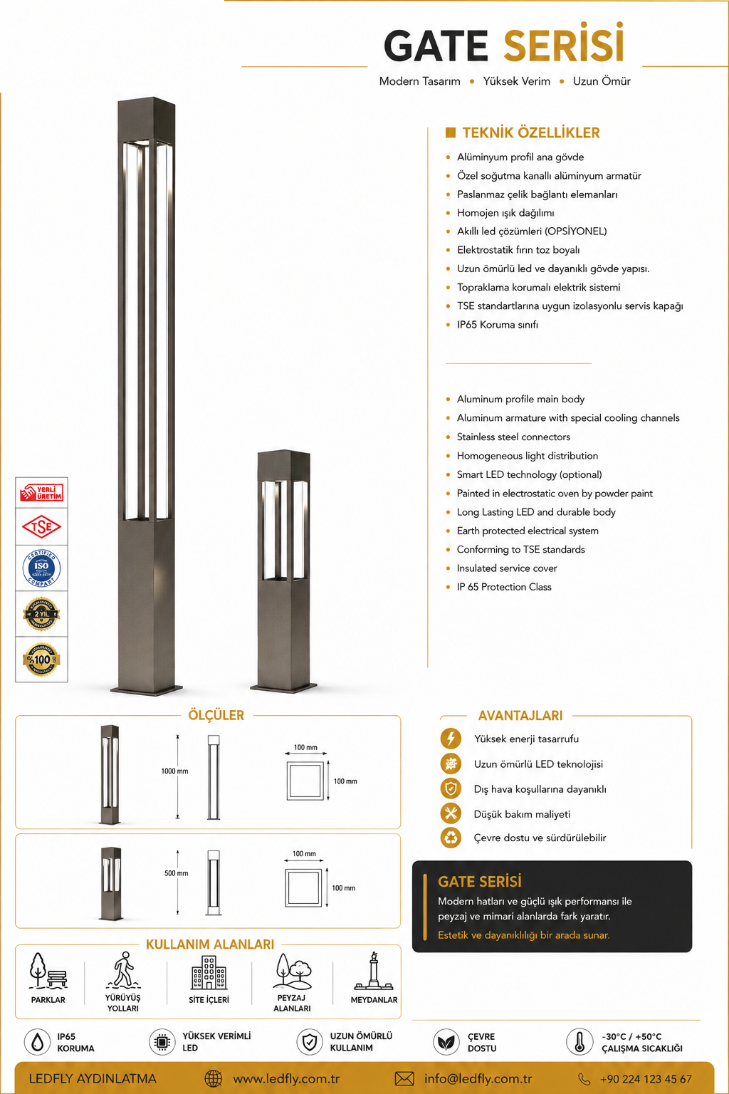 ANIT SERİES