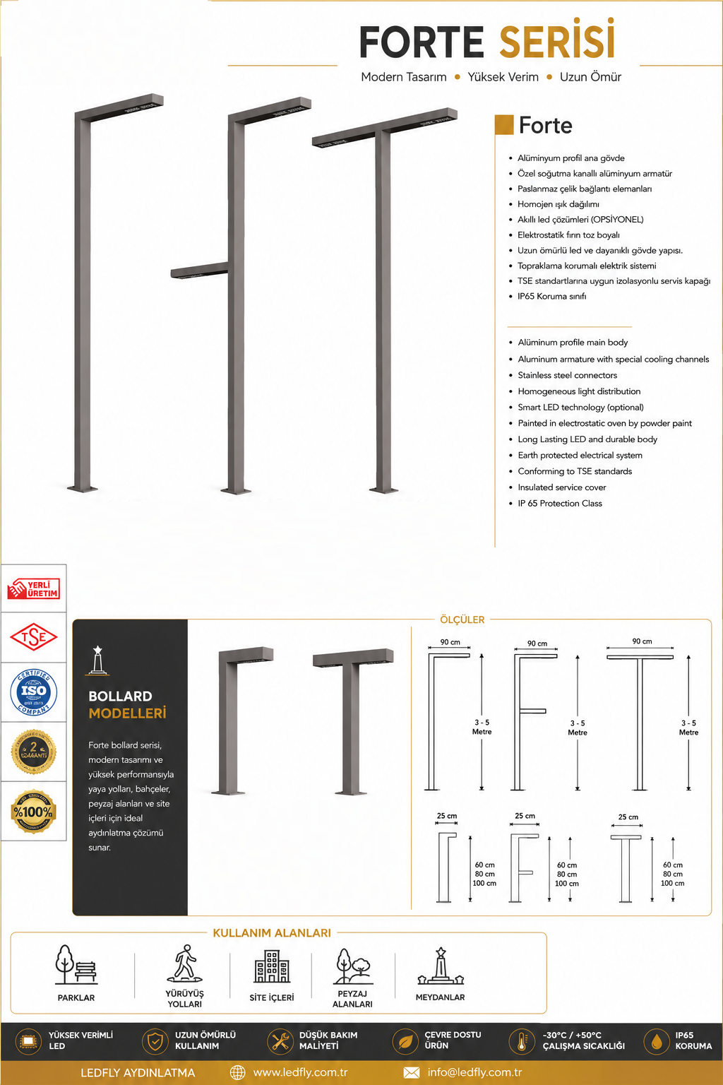FORTE SERİES