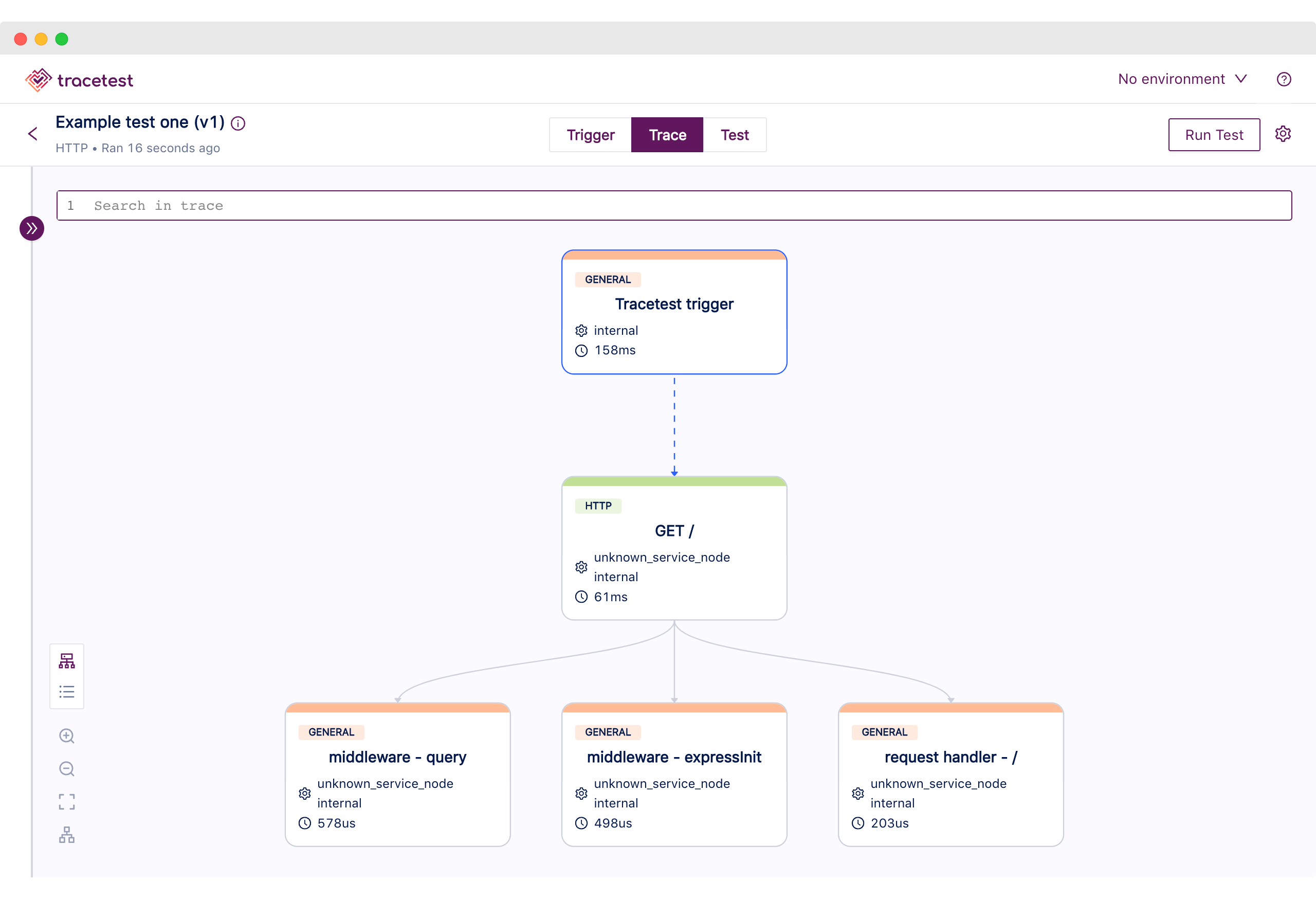 Tracetest Elastic Trace based testing meets APM