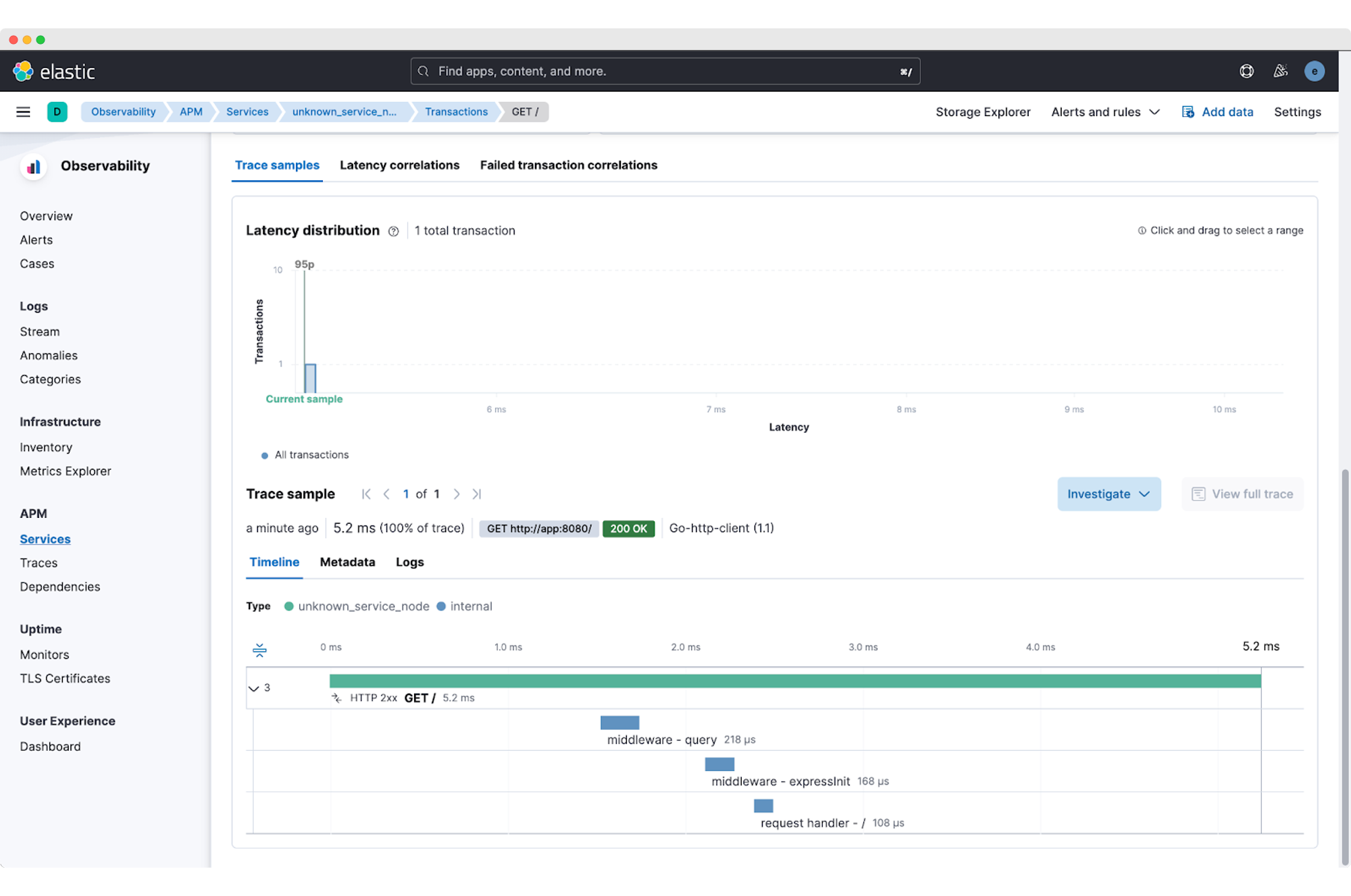 Tracetest Elastic Trace based testing meets APM