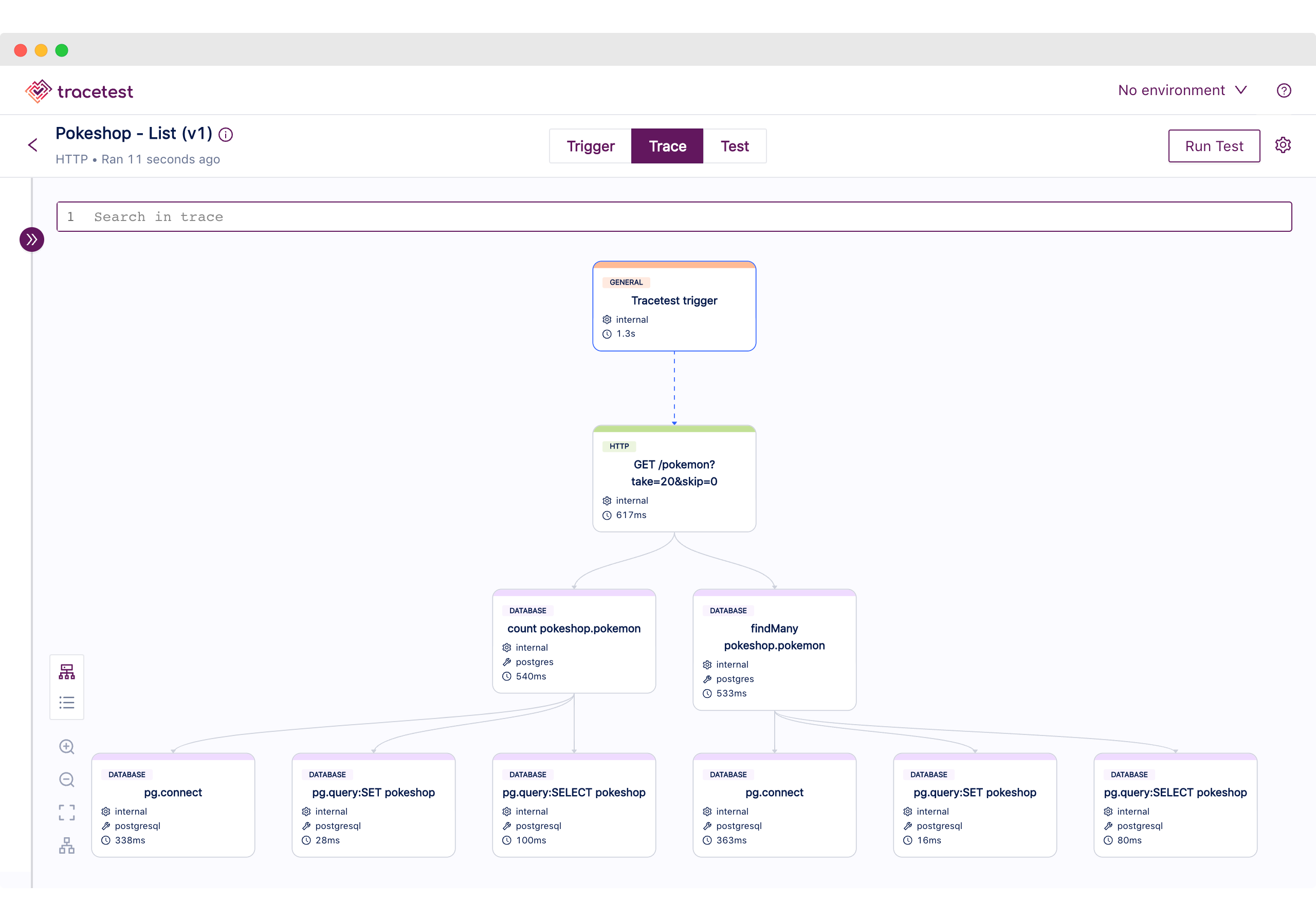 Tracetest distributed trace test run view