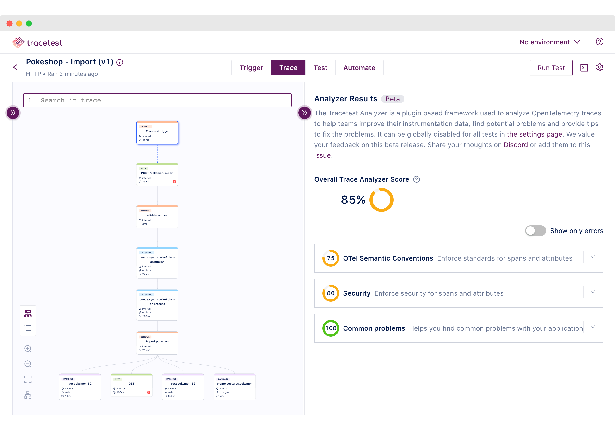 distributed trace and trace analysis score