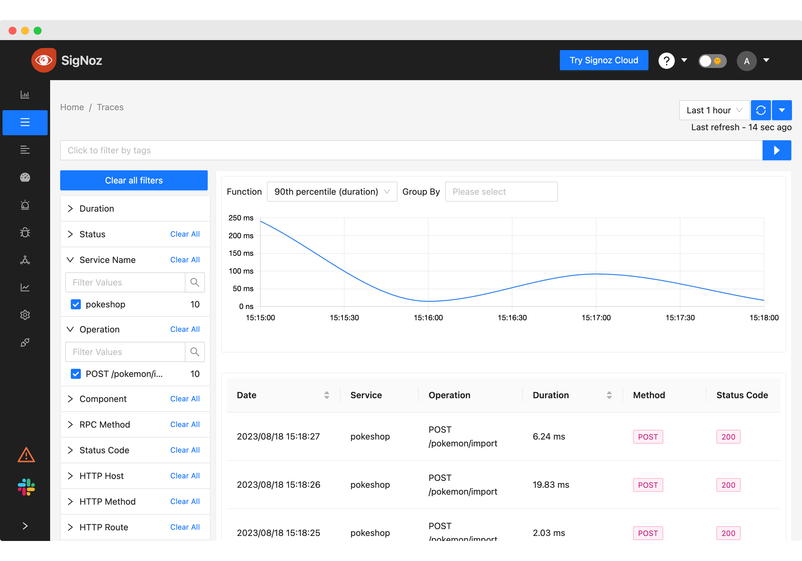 signoz trace overview