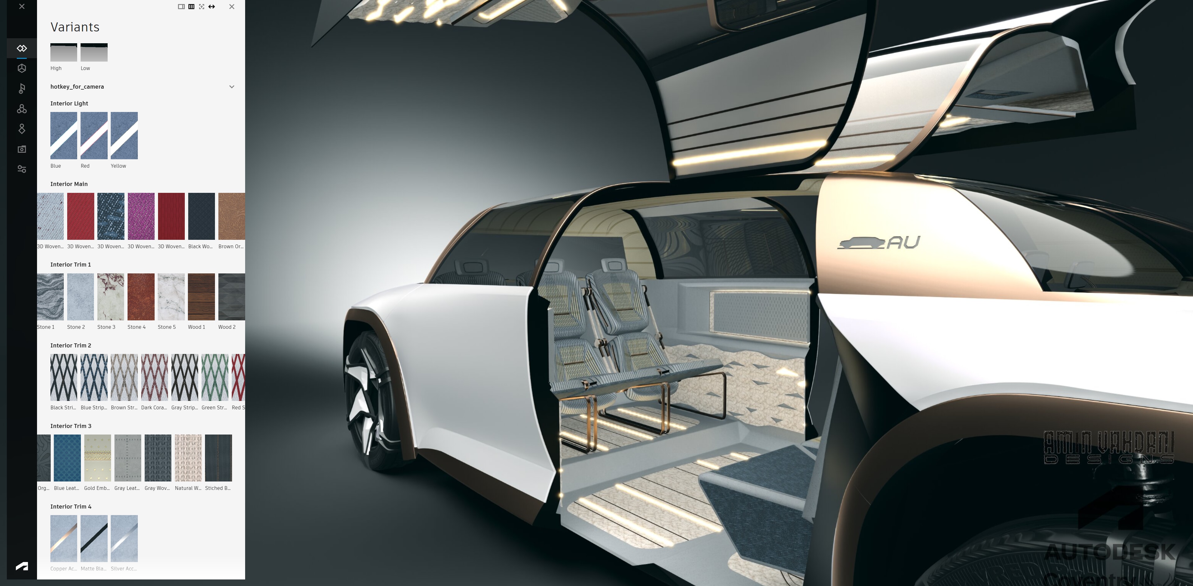 Configurator 4
