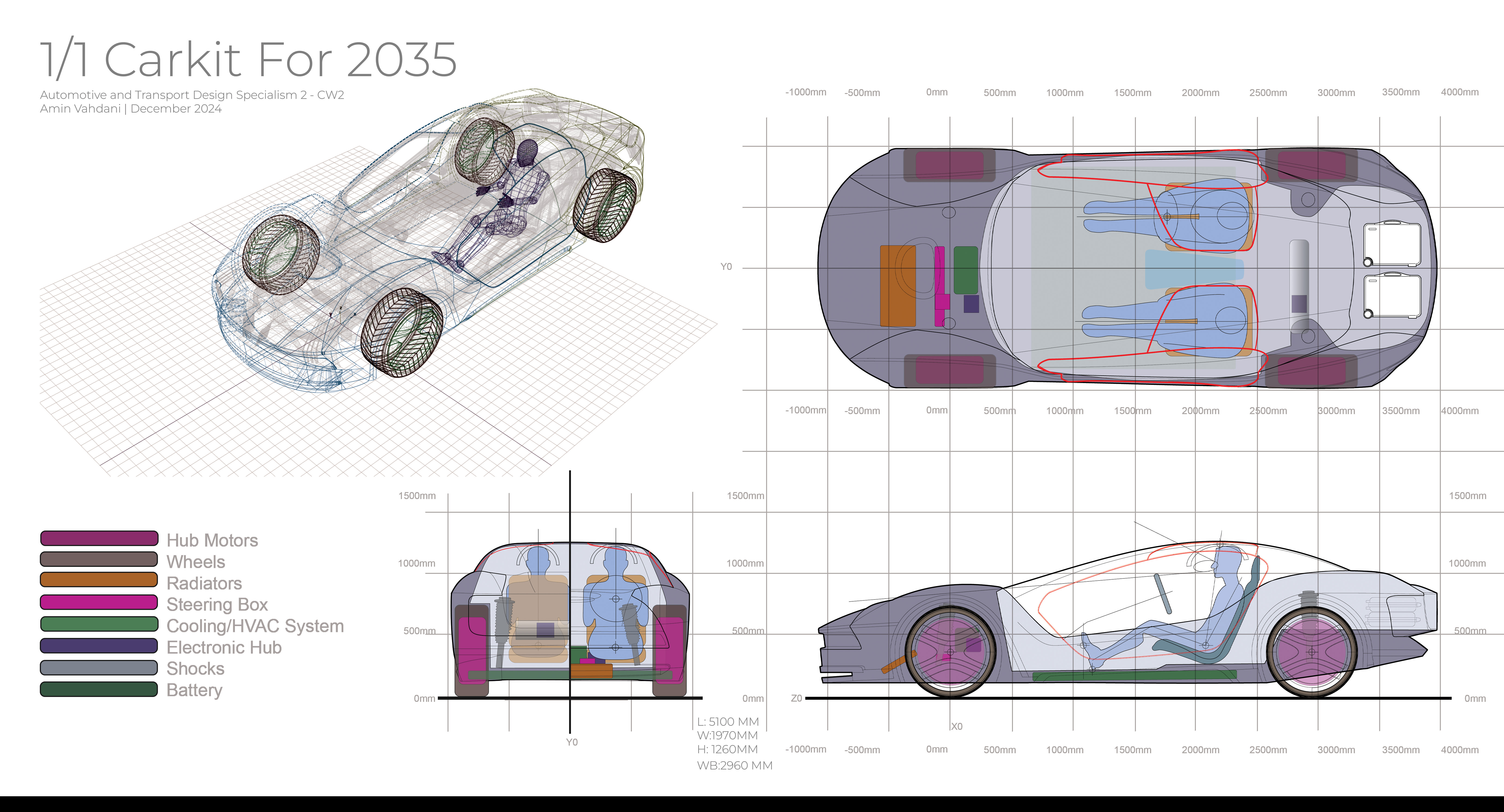 Illustrator 3