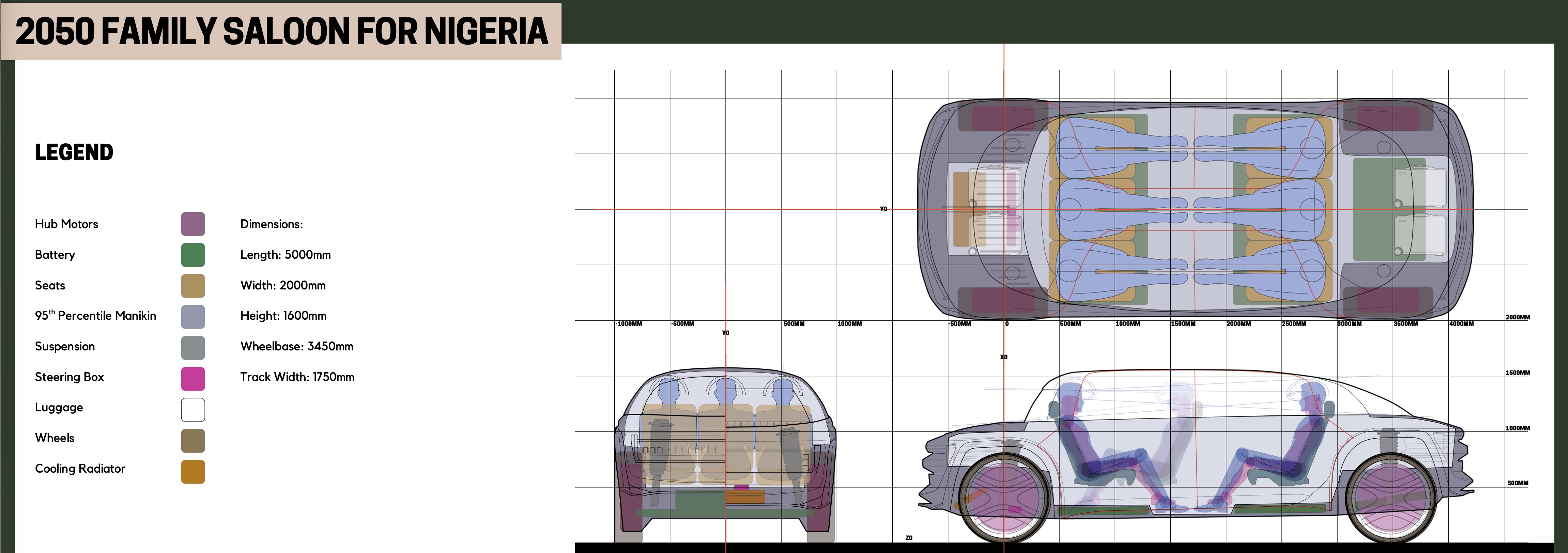 Illustrator 1