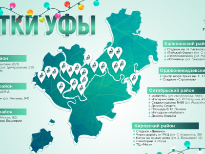 Где покататься на коньках в новогодние каникулы