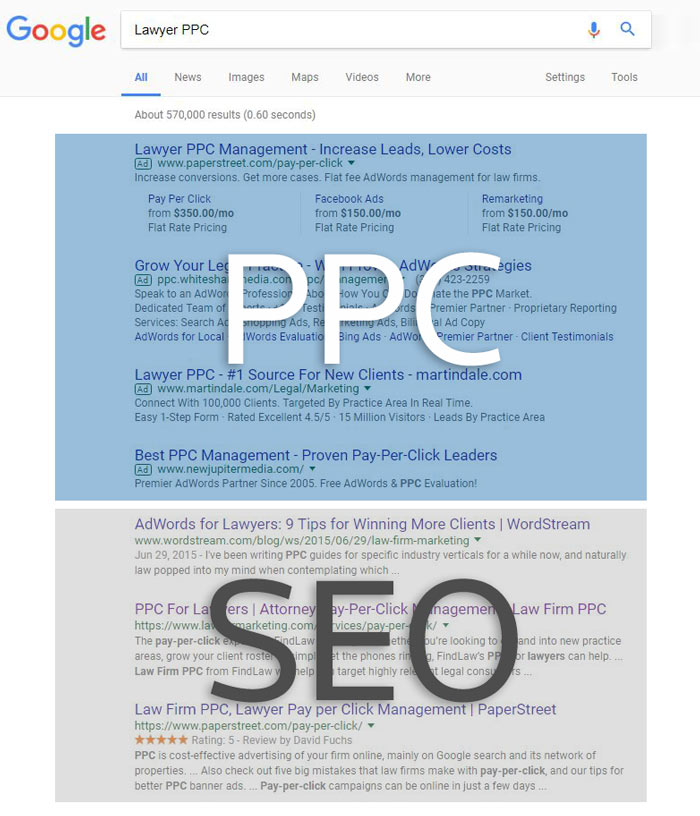 What Is Full Service Seo For Lawyers? thumbnail