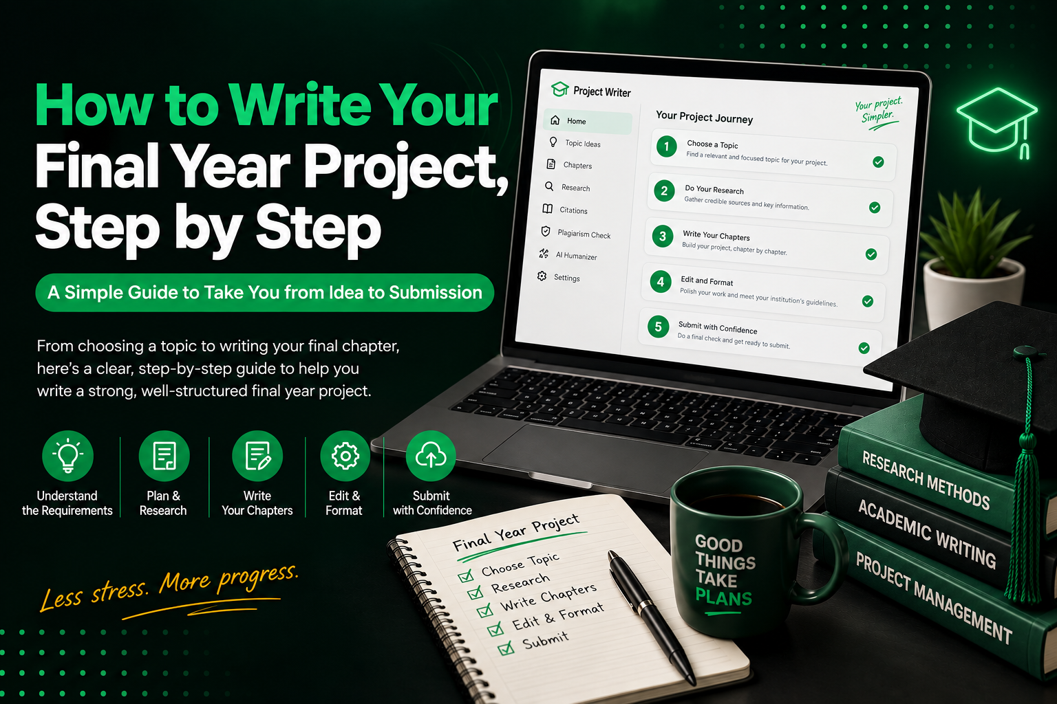How to Write Your Final Year Project