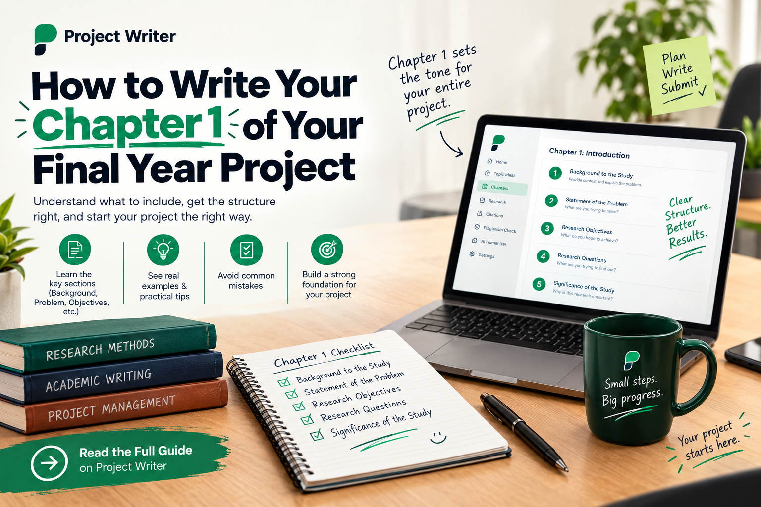How to write your chapter 1