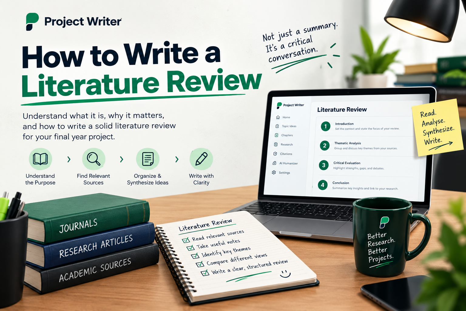 How to write a literature review image