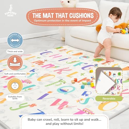 Vue 2 de Tapis Deveil Bebe Pliable