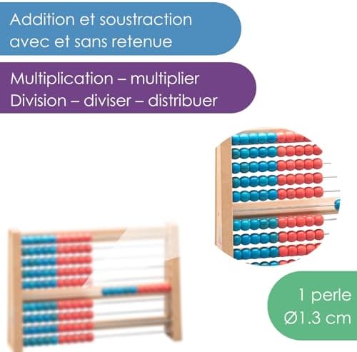 Vue 4 de Abacus Wissner Etudiants En