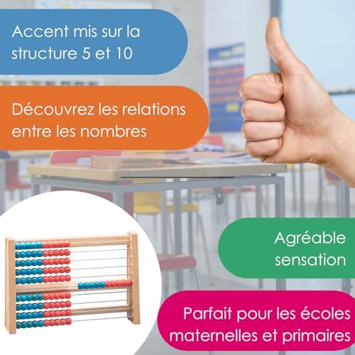 Vue 5 de Abacus Wissner Etudiants En
