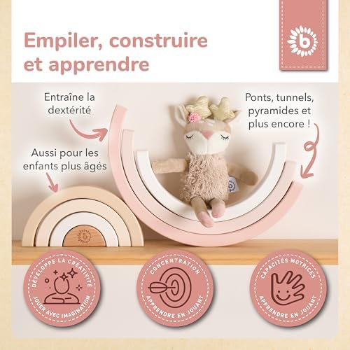 Vue 3 de Bieco Tour Empiler