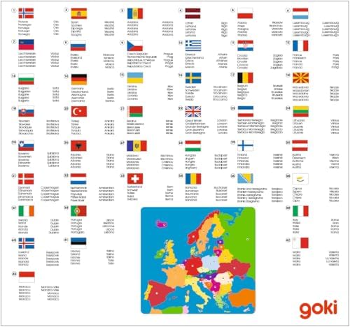 Vue 2 de Goki Puzzle Europe Pieces