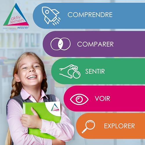 Vue 6 de Wissner Aktiv Lernen Set