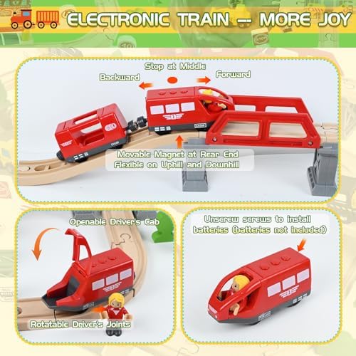 Vue 3 de Hermorryss Circuit Train En