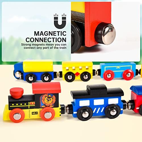 Vue 3 de Atoylink Pack Train En