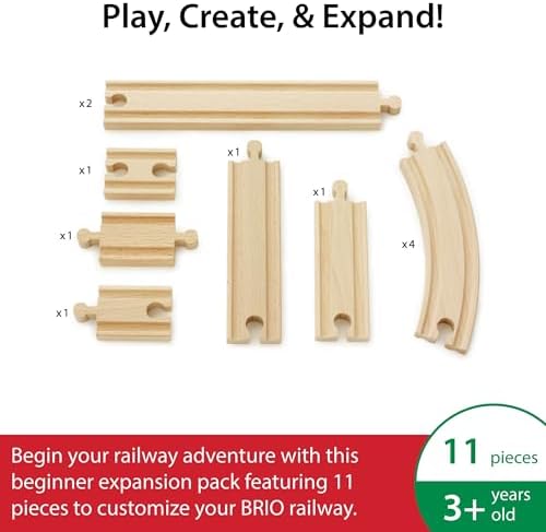 Vue 2 de Brio Coffret Evolution Debutants