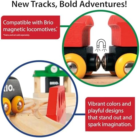 Vue 3 de Brio Coffret Evolution Debutants