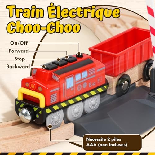 Vue 3 de Lehoo Castle Pcs Train