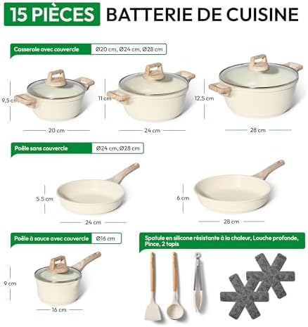 Vue 2 de Just Perfecto Batterie De