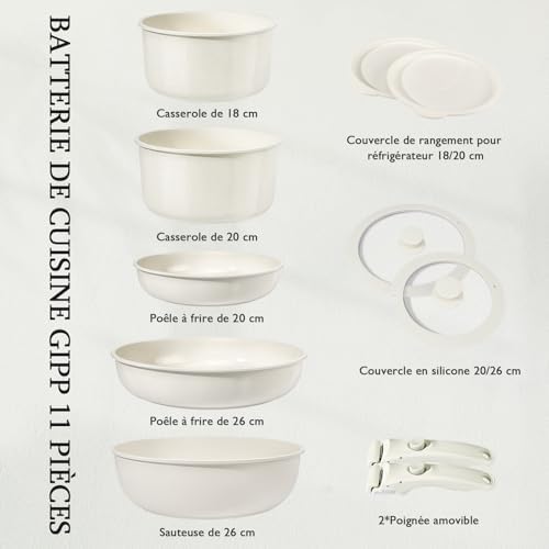 Vue 2 de Gipp Set De Casseroles
