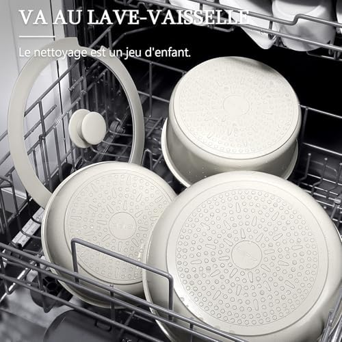 Vue 5 de Gipp Set De Casseroles