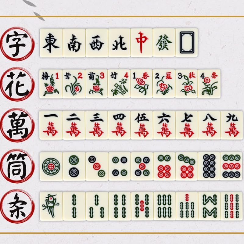 Vue 3 de Xuxb Jeu De Mahjongmini