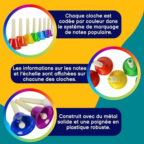 Vue 2 de Astar Lot De Cloches