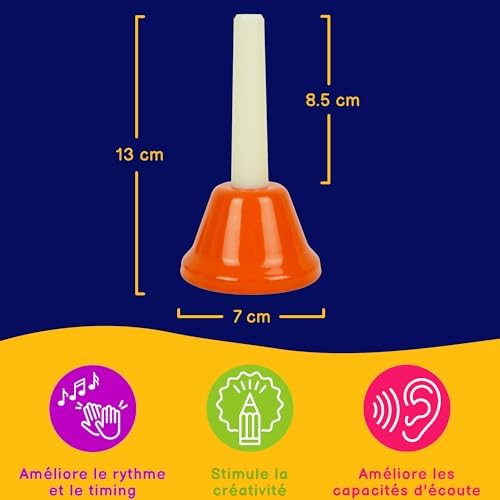 Vue 3 de Astar Lot De Cloches