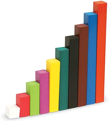 Vue 2 de Learning Resources Kit Dintroduction