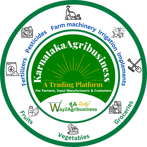 Agri Clinic | Agritech | Market mithra