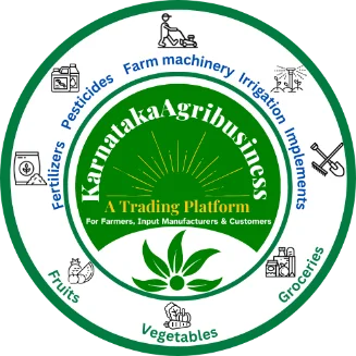 www.karnatakaagribusiness.com – Aims to be a one-stop agribusiness solution
