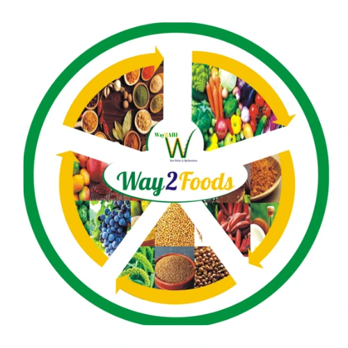 Way2Foods: A brand to creating market for farmers’ produce