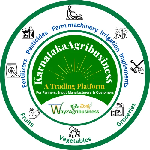 Agri Clinic | Agritech | Market mithra
